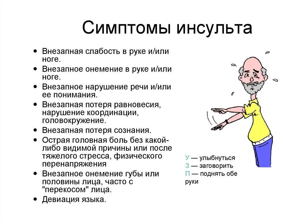 Первый признак инсульта у мужчин