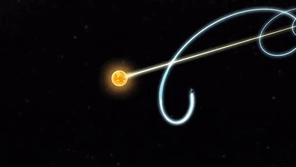 Скорость света до луны. Спиральное движение солнечной системы. Солнечная система спираль. Движение планет в галактике. Траектория движения солнечной системы.