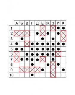 Как выиграть в морской бой тактика