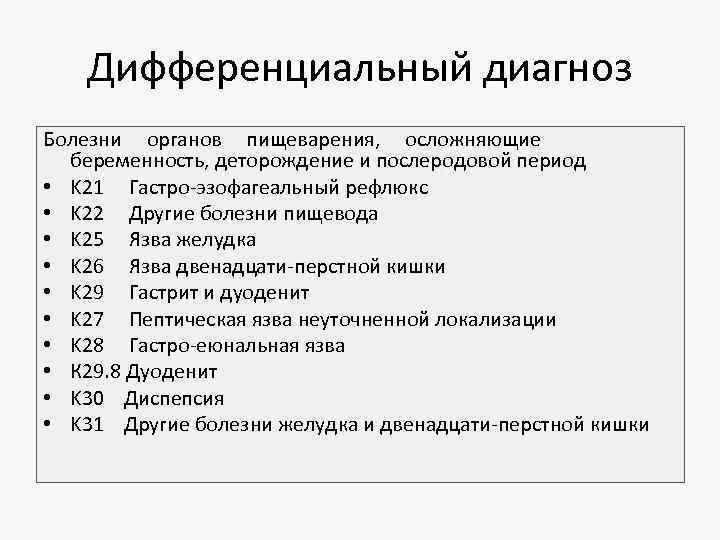 Код мкб 12.2