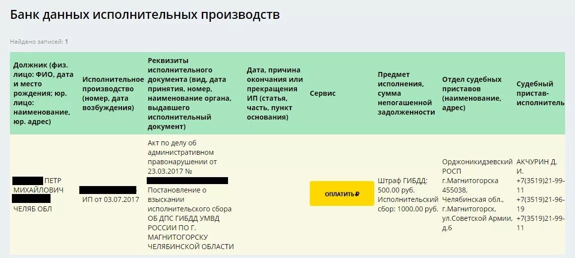 Какую сумму списывают судебные приставы