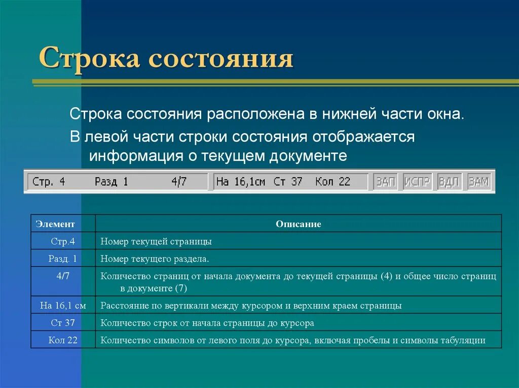 Строка состояния содержит