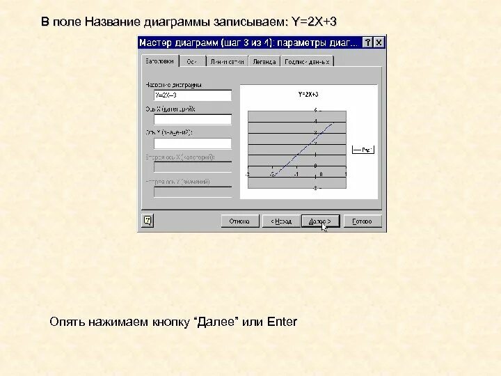 ПОСТРОЕНИЕ ГРАФИКОВ В ПРОГРАММЕ EXCEL АВТОР ЦОГОЕВ К