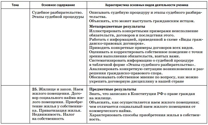 Базовая программа по обществознанию