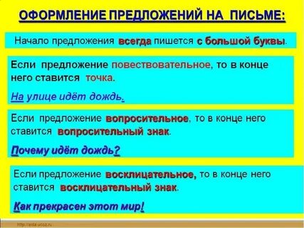 Оформлены как пишется