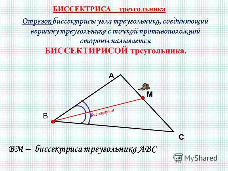 Высота треугольника совпадающая с биссектрисой. Биссектриса треугольника.