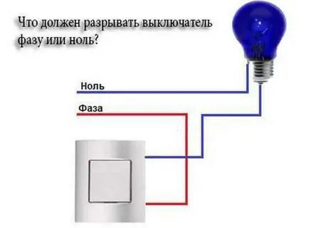 Есть 0 или нет 7