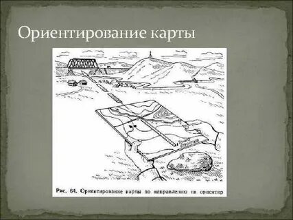Краткое сообщение один из способов ориентирования