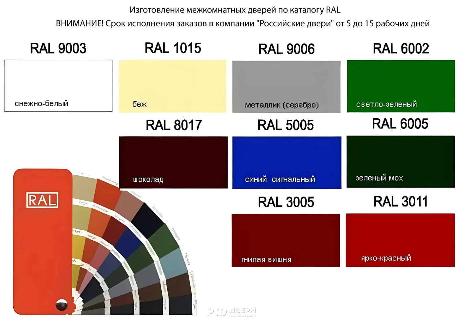 Ral zn. RAL палитра 1015 сайдинг. Цвета по RAL для металла RAL 6005. 9003 RAL профнастила таблица. Ral9002 лист оцинкованный.