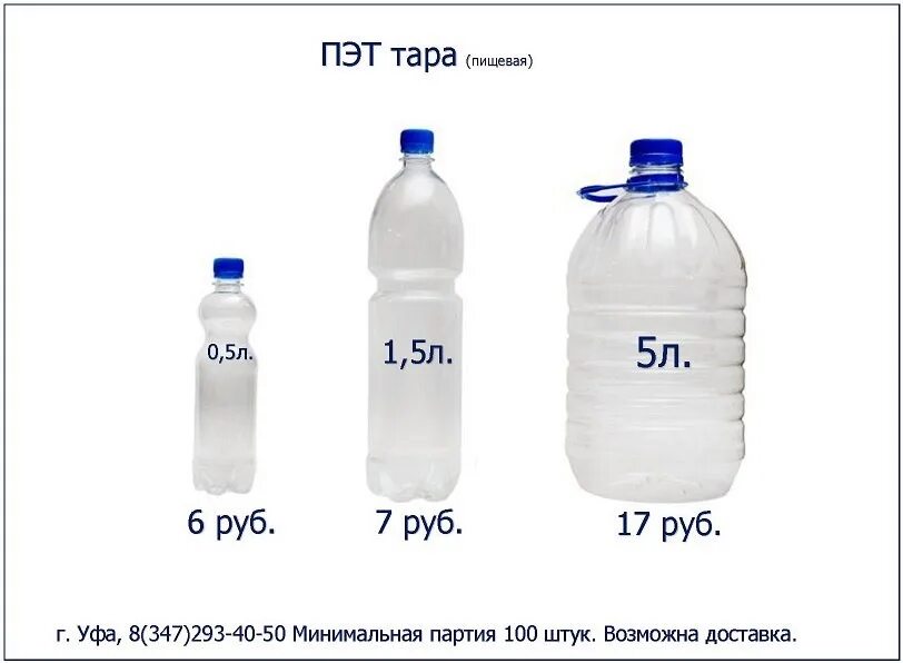 Вес ПЭТ бутылки. Вес пустой пластиковой бутылки. Вес ПЭТ бутылки 1.5 пустой. Вес бутылки с водой