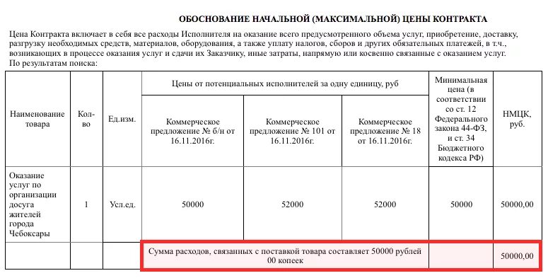 Обоснование начальной цены контракта по 44 ФЗ образец. Обоснование начальной максимальной цены контракта. Обоснование стоимости образец. Обоснования начальной (максимальной) цены контракта пример. Обоснование нмцк текущего ремонта