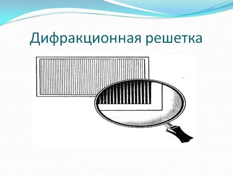 Изображение спектра дифракционной решетки