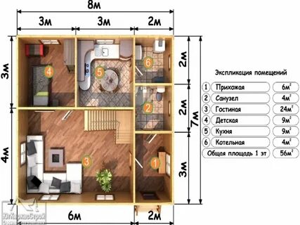 Стороны кд