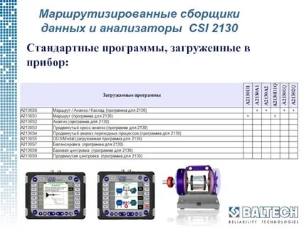 Программы для загрузки данных