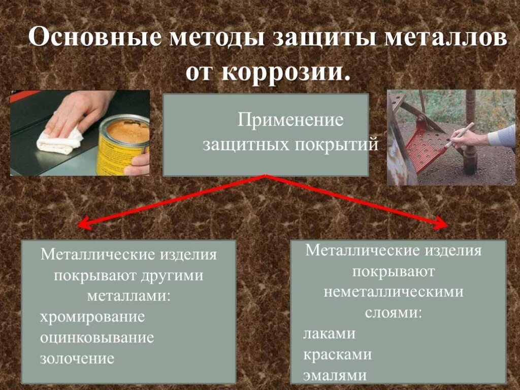 Урок коррозия металлов. Металлические способы защиты металлов от коррозии. Защитные покрытия металлов от коррозии химия. Способы защиты металлов от коррозии химия. Защита металлов от коррозии примеры.