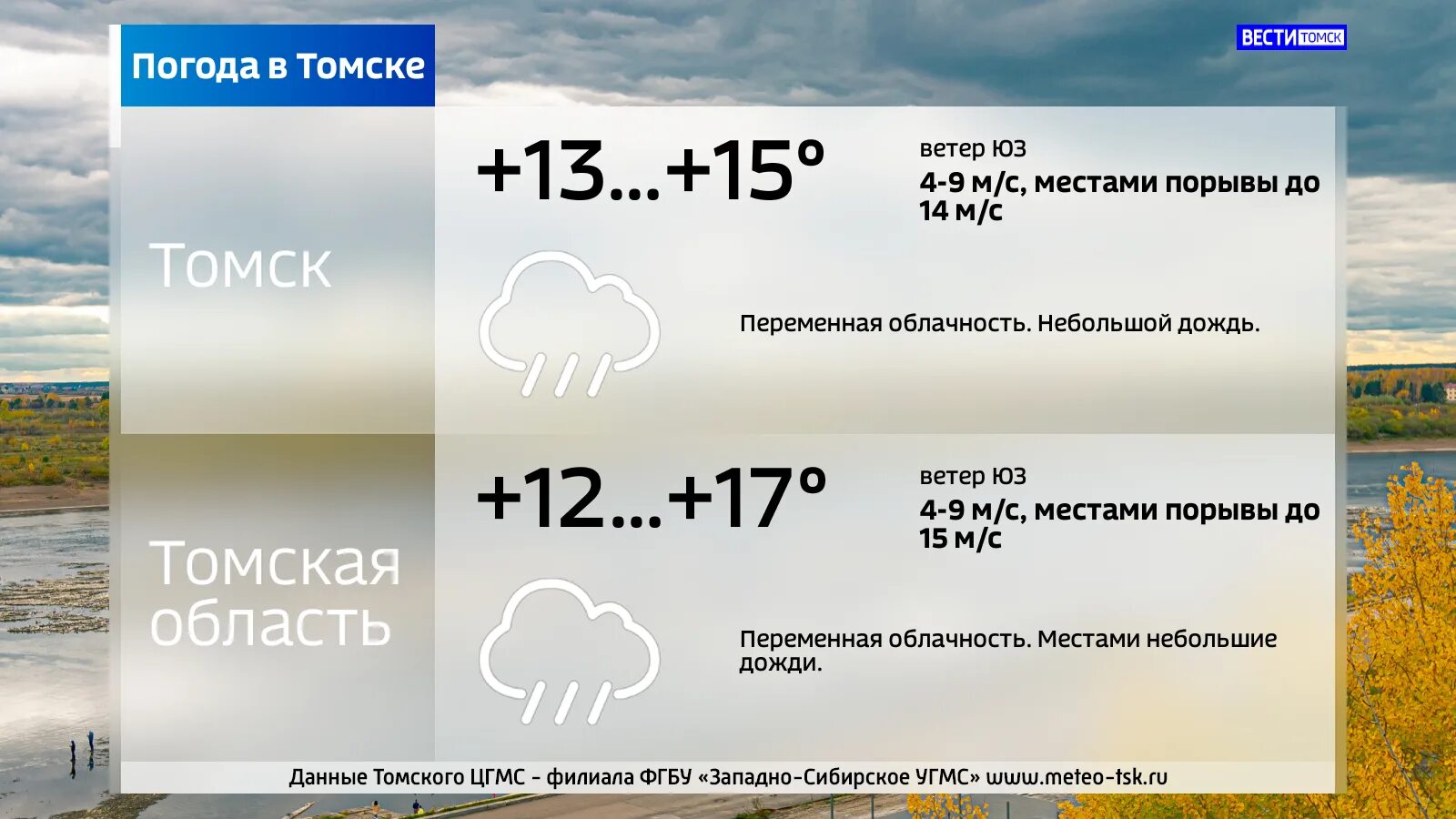 Часа осадков не будет. В ближайшие 2 часа осадков не ожидается. Ясно. В ближайшие 2 часа осадков не ожидается. Погода в Томске. Погода в Томске на сентябрь 2022.