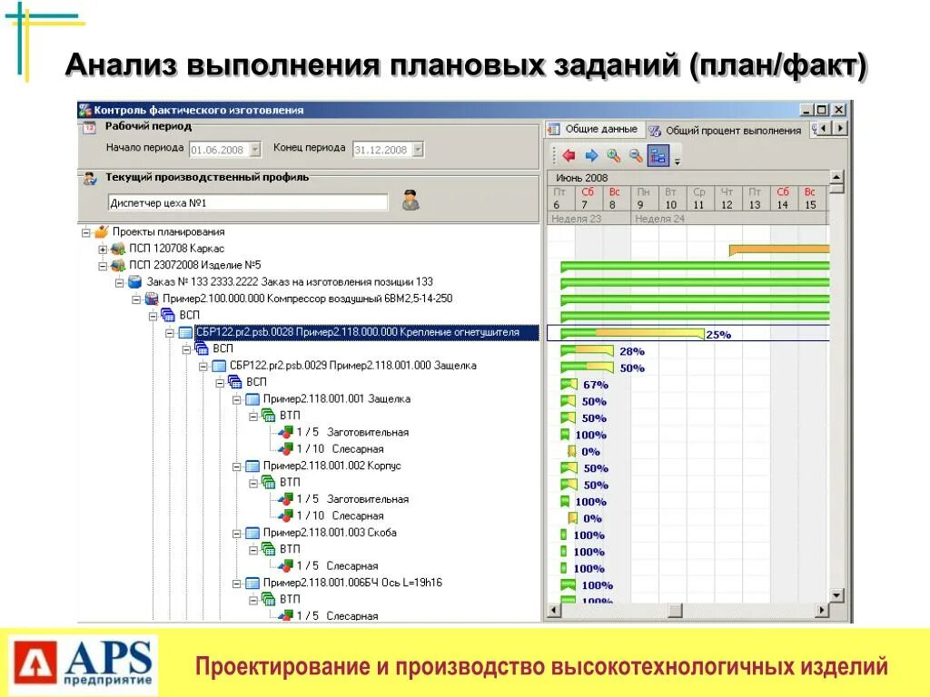 Бесплатная программа изготовления