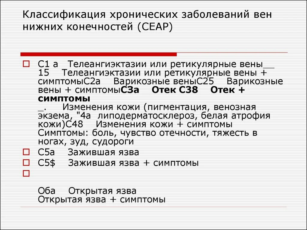 Классификация хронических заболеваний. Классификация хронических заболеваний вен CEAP. ХВН СЕАР классификация. Заболевания вен нижних конечностей классификация. ХЗВ классификация.