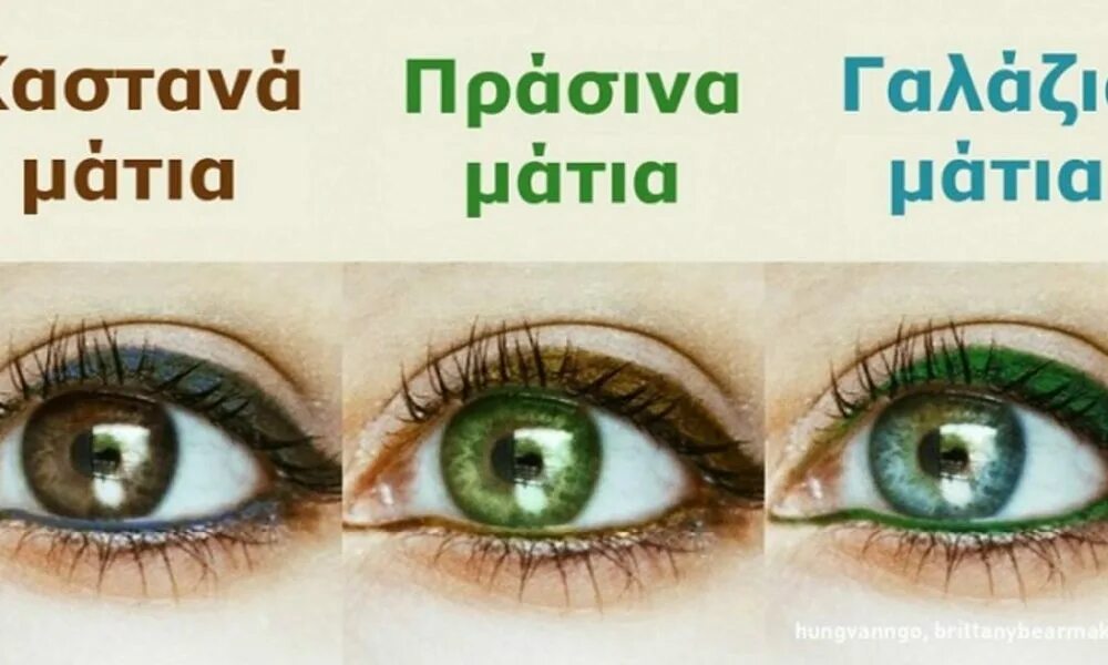 Two eyes перевод на русский. Хейзел цвет глаз. Hazel глаза. Глаза Hazel Brown. Hazel Eyes Brown Eyes разница.