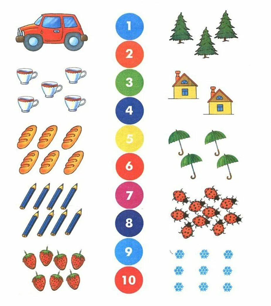 Подбери нужное число. Соотнесение цифры и количества предметов в пределах 10. Занятия для детей 4 лет математика. Соотнесение предметов с цифрой. Математика для детей 4-5 лет.
