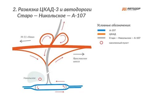 Никольское горки