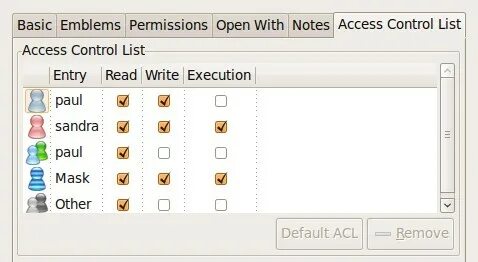 Open permissions