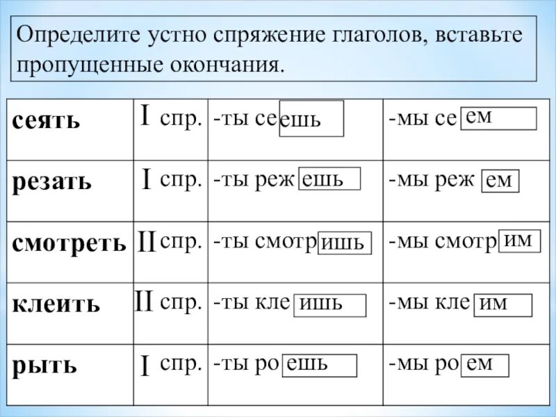 Сею какое окончание. Вставьте пропущенные окончания. Глаголы с окончанием ишь. Окончания спряжений глаголов. Правописание окончаний ишь ешь в глаголах.