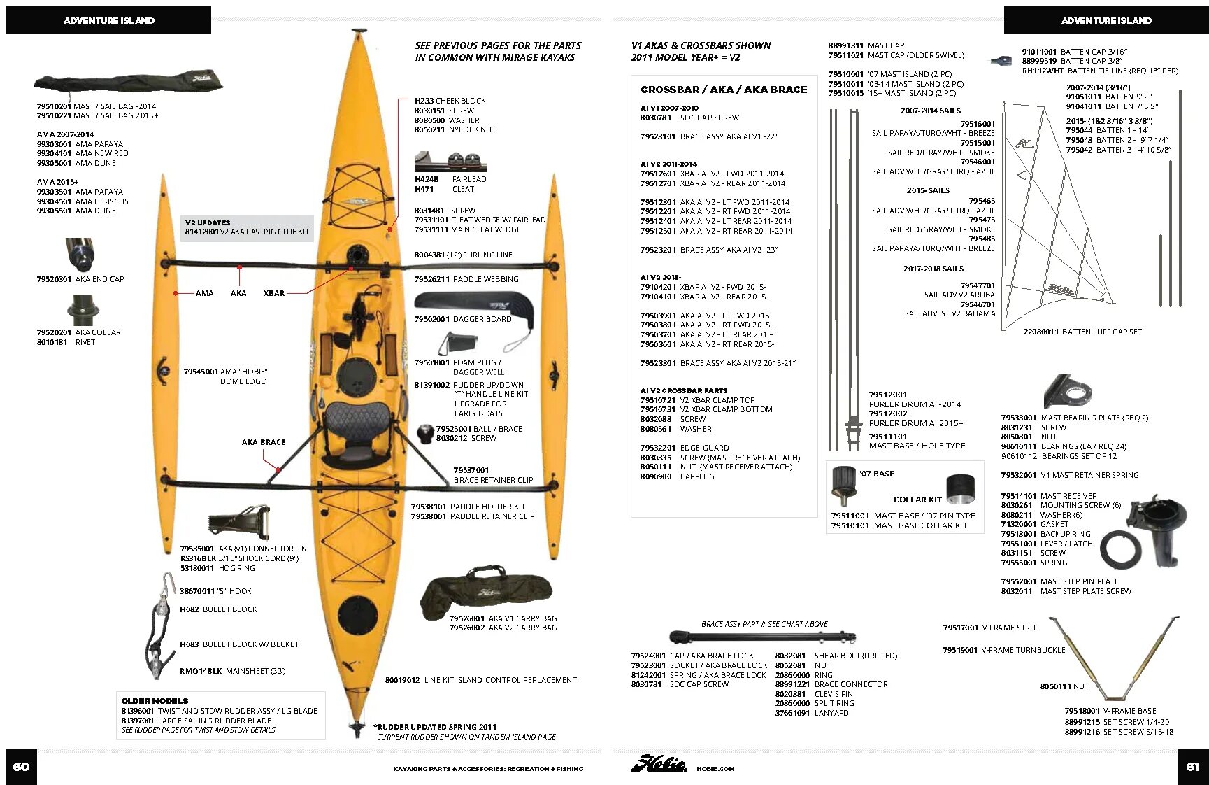 And island which parts. Парусный тримаран "Hobie Tandem Island. Схема Hobie Cat 15. Hobie Adventure Island craigslist. Hobie 16 mainsheet feeding diagrams.