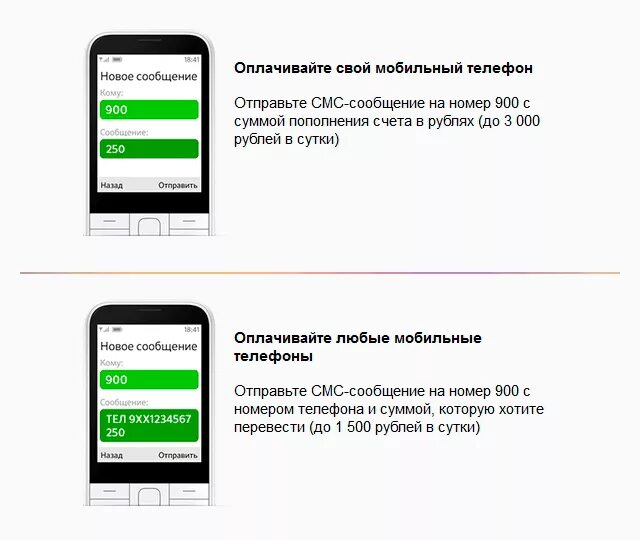 Пополнить телефон с карты смс