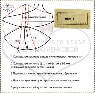 Выкройка чашечки