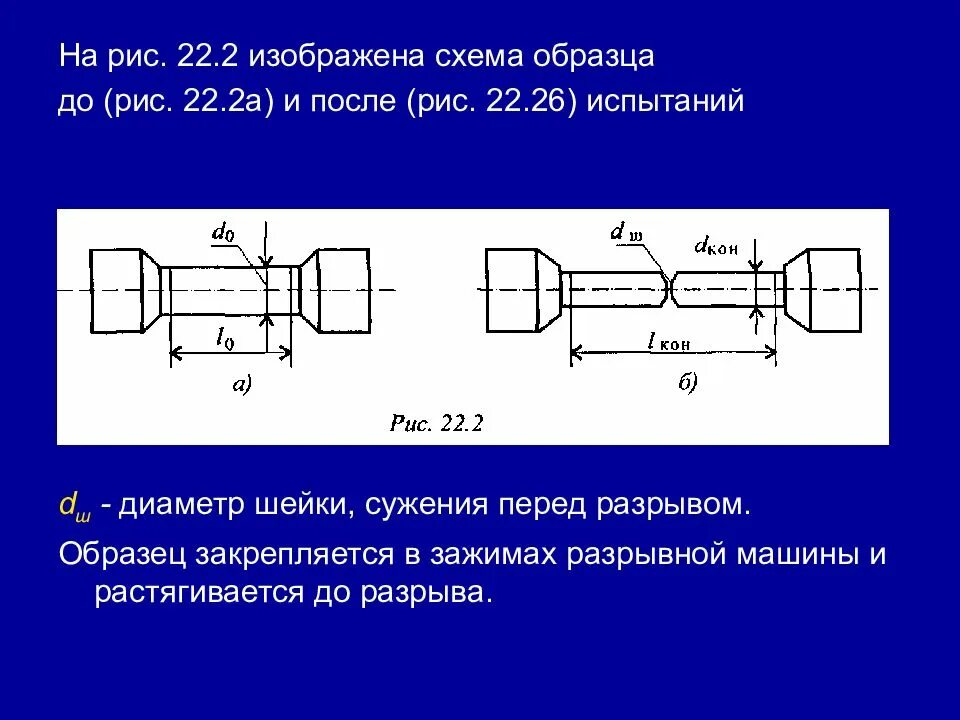 Расчет на разрыв. Статические испытания на растяжение. Образцы на растяжение. Образцы для испытаний на растяжение. Разрыв образца на растяжение.