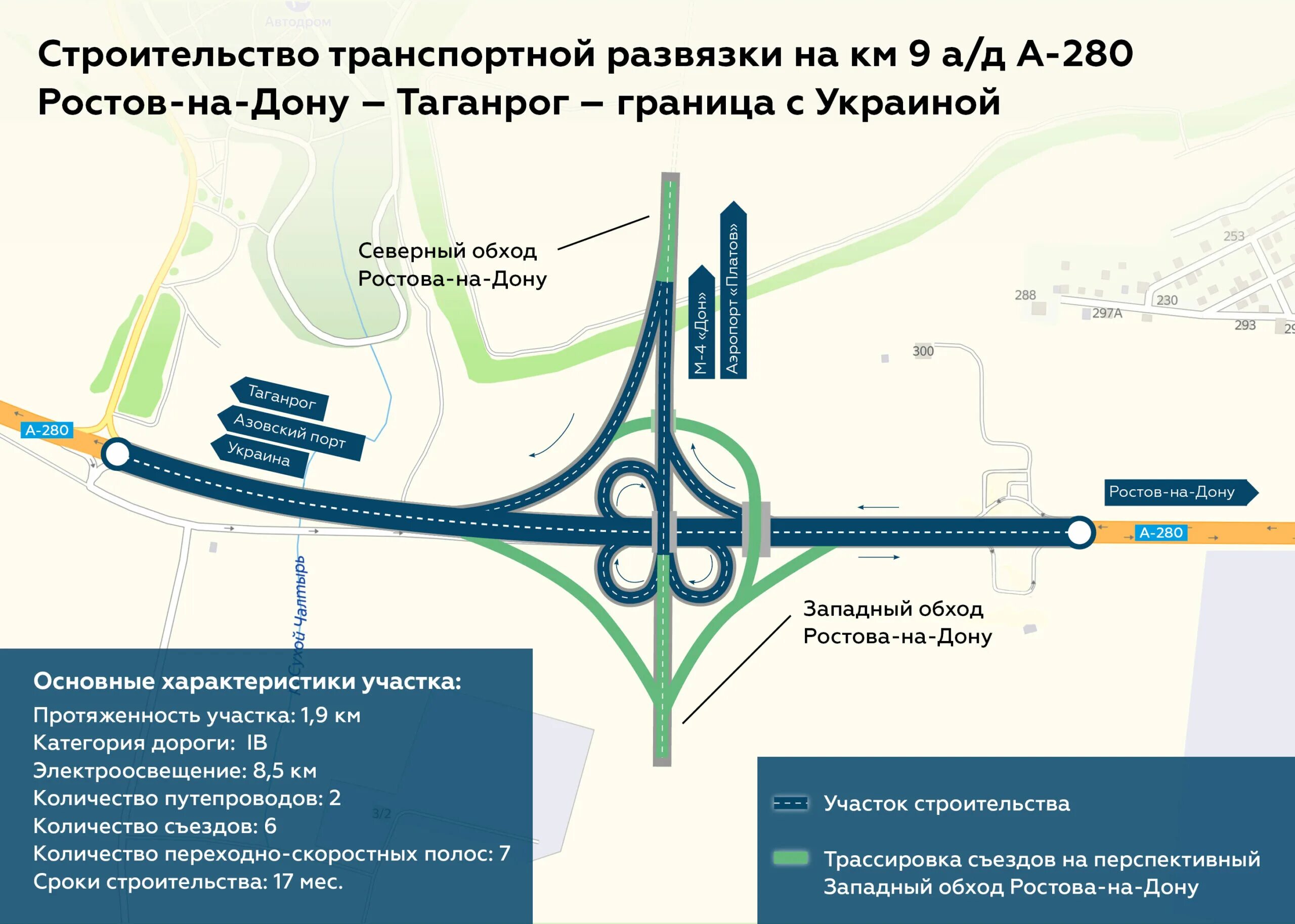 Западный обход Ростова-на-Дону проект схема. Транспортная развязка 9 км трассы Ростов Таганрог. Проект дороги Западного обхода Ростов. Проект Северного обхода Ростова на Дону на карте.