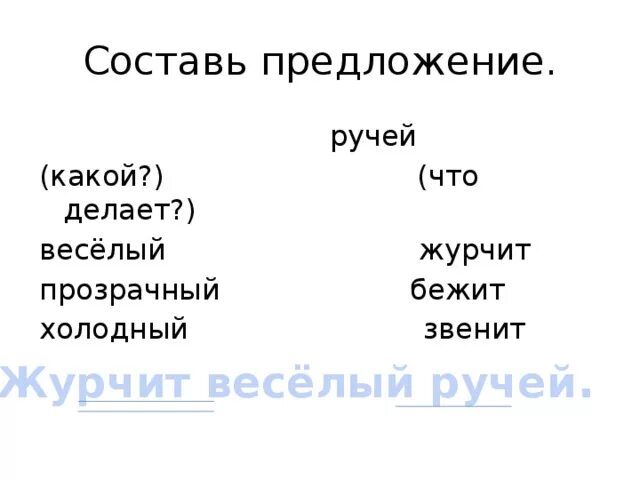 Журчит бежит звенит подобрать. Предложение со словом Веселые ручейки. Предложение про Ручеек. Ручей журчит составить предложение. Предложение со словами ручей звенит журчит.