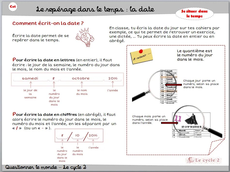 Situer. Annotation Francais. Каталог «les Temps des questions». Lire et ecrire un une гдз ... Adresse. Dans le temps