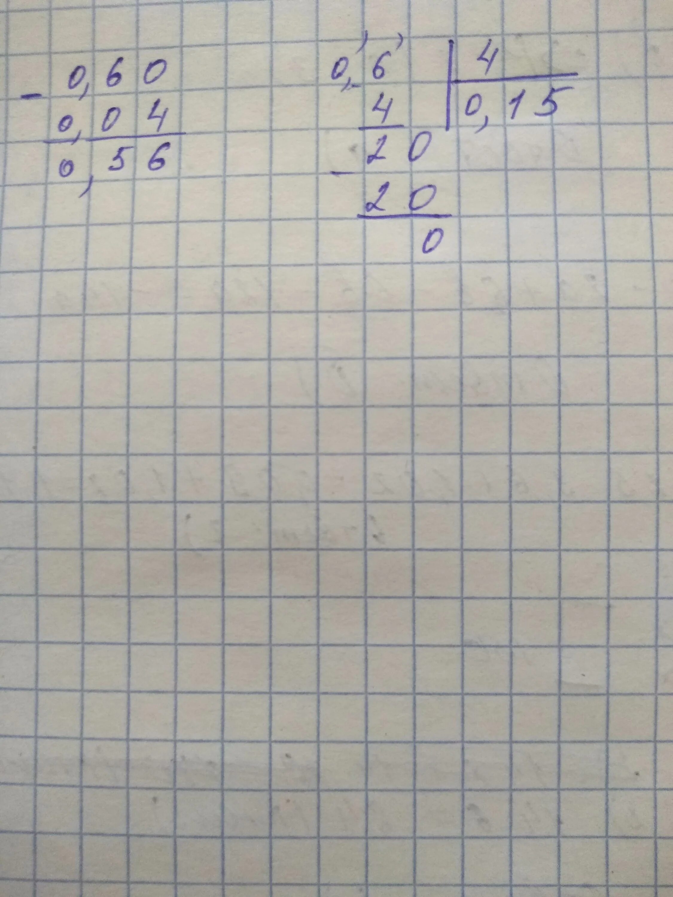 Когда будет 6 0 0. Как решить 0 0 0 6. 0,6:4 Как решается. (-6;0),(3;1),(-4;4), Звёздачка. 0,6:4 Решение.