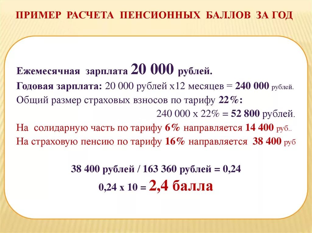 Сколько баллов для пенсии надо по годам. Зарплата и баллы для пенсии. Пенсионные баллы по годам таблица. Пенсионные баллы от зарплаты. Пенсионные баллы в зависимости от заработной платы.