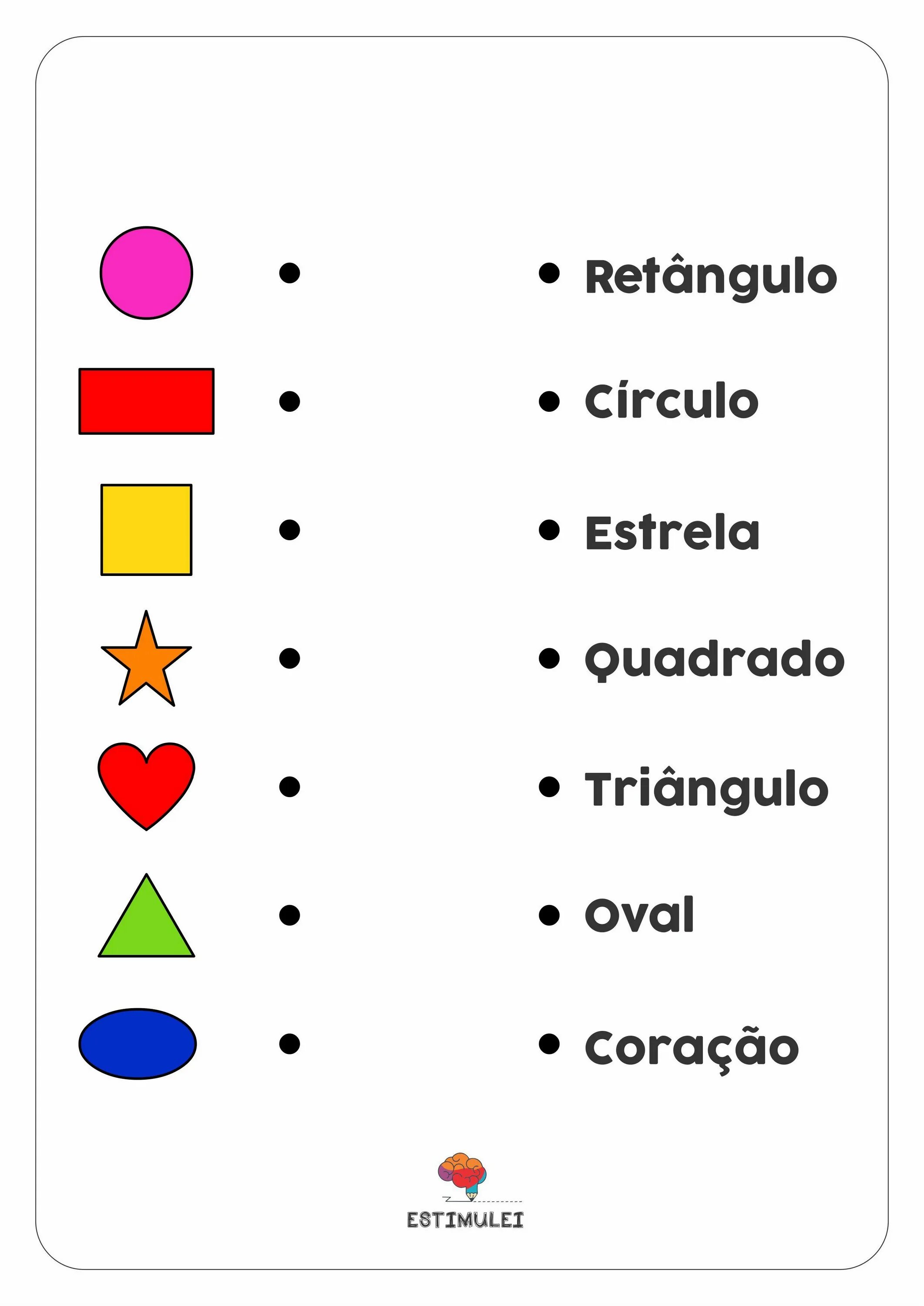 Shape explanation