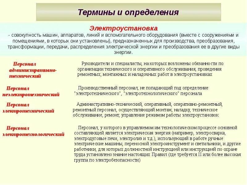 Электротехнологический персонал новые правила. Ремонтный персонал в электроустановках определение. Административно-технический персонал в электроустановках это. Виды электротехнологического персонала. Определение электротехнологического персонала.