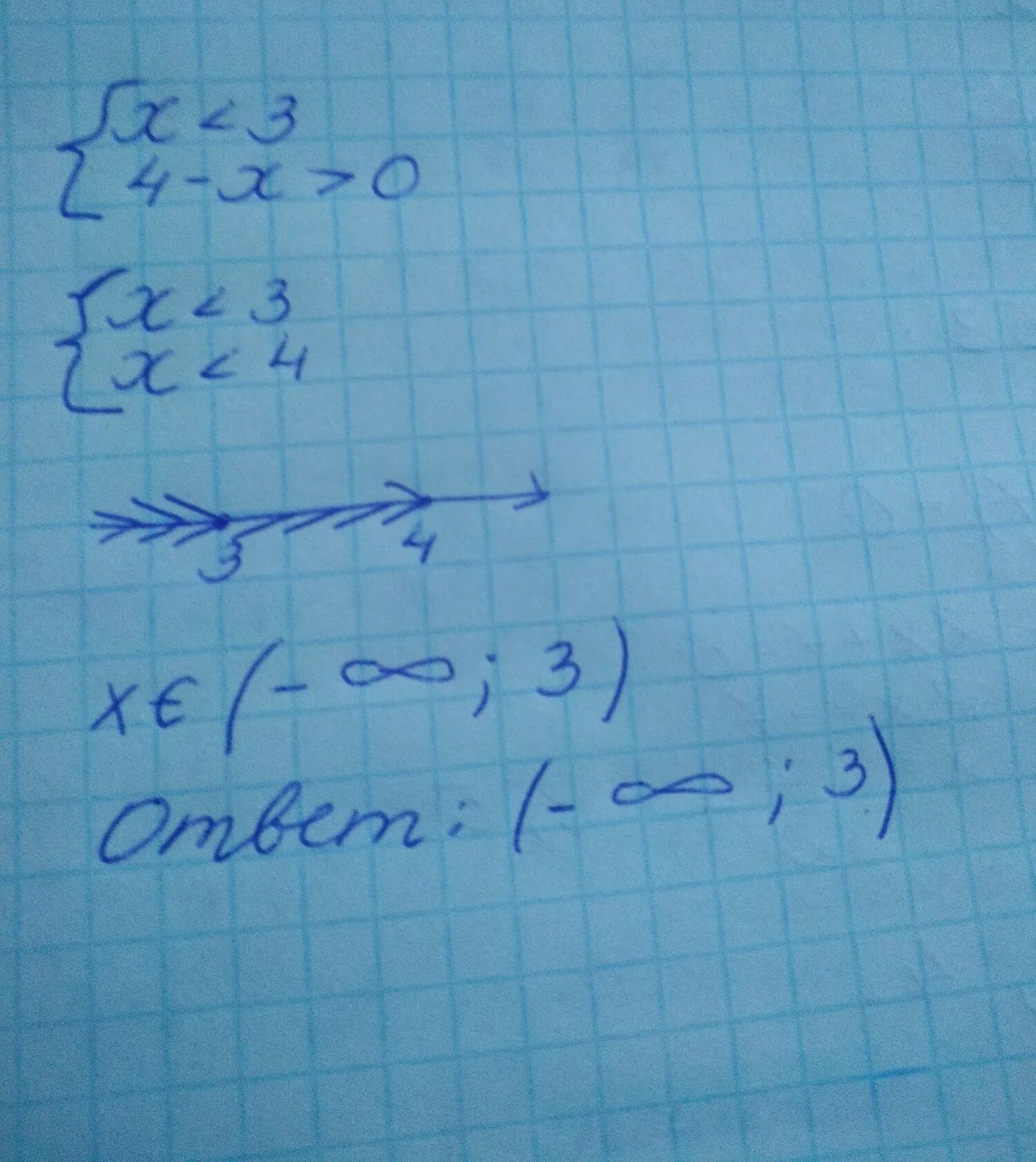 3x4. Укажите решение системы неравенств. X+3/7-X решение. X(X-4)=-3. 2 3x 0.5