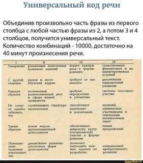 Для регистрации речи в полном соответствии