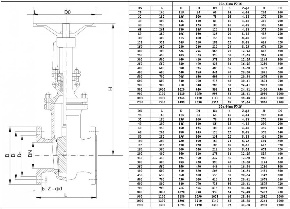 Задвижка DN 200 PN 100,. Задвижка клиновая dn400 PN1.6 - чертежи. Задвижка VAG dn300. Задвижка стальная клиновая фланцевая 30с41 нж, ру16, Ду-400 i=600. Давление ру 16