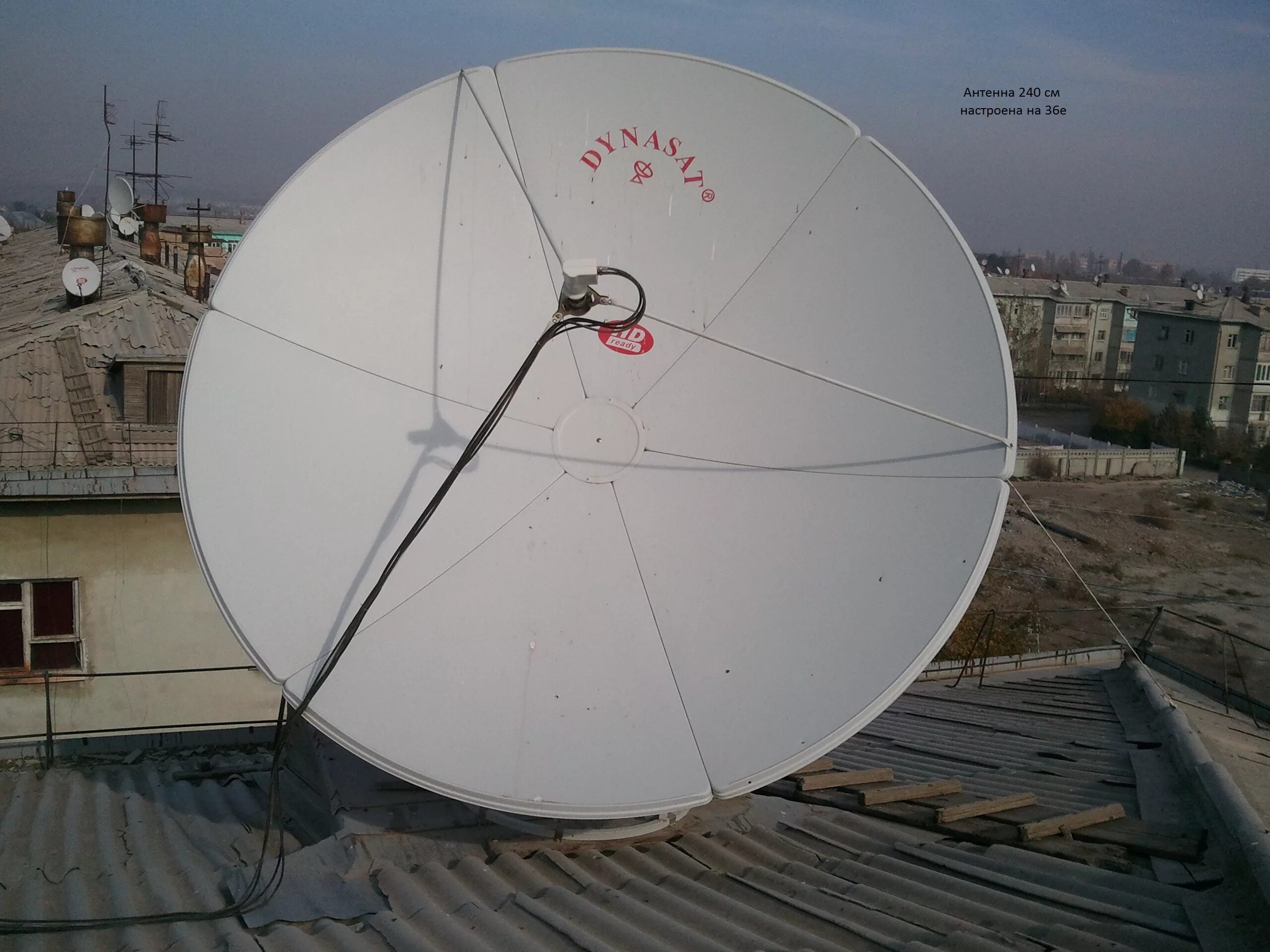 угол 160 градусов. прямофокус. спутник hotbird 13 e антенна. транспортир градусы круг. 2e+90e.