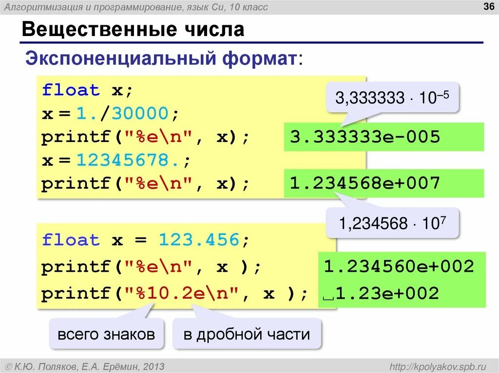 Вещественные числа в python. Вещественные числа c++. Вещественные числа в питоне. Вещественные числа в программировании. Запись вещественного числа в экспоненциальной форме.