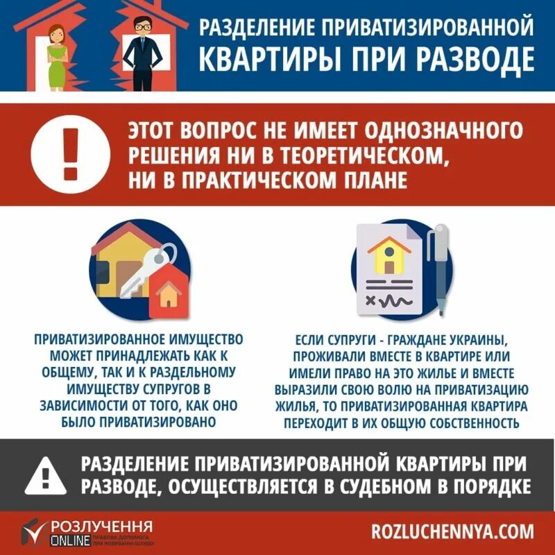 Как приватизировать квартиру в подмосковье