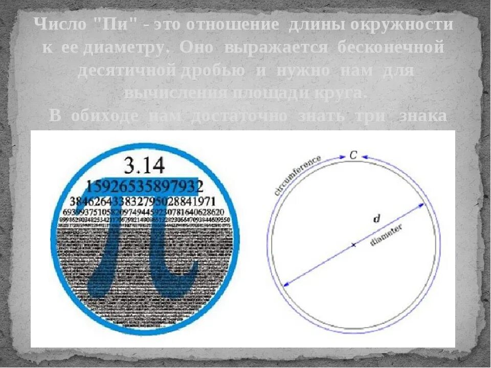 Число пи. Чему равно число пи. Чисто п. Xbncnj GB 'NJ. 12 число числа пи