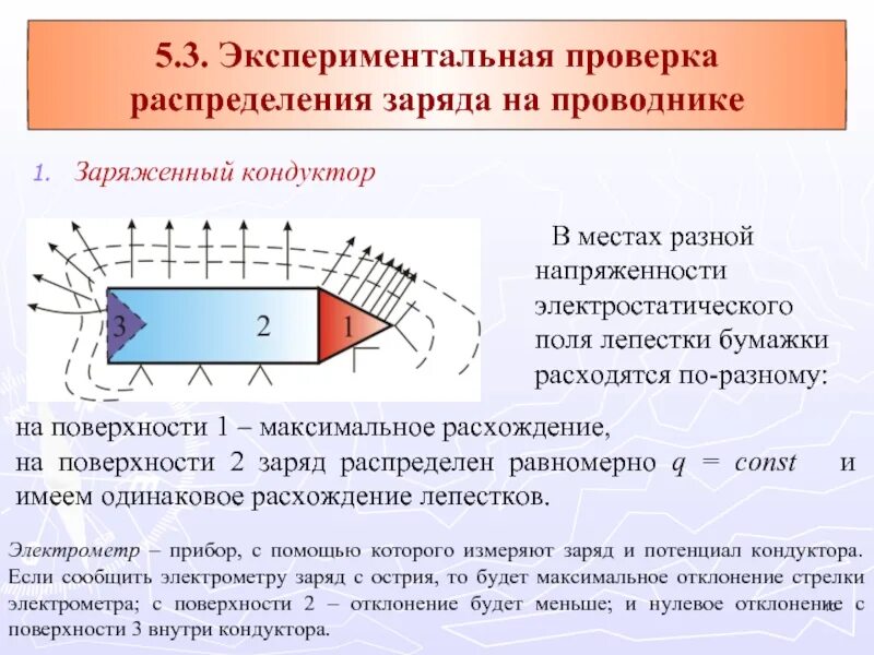 Распределение зарядов по поверхности проводника. Распределение заряда по поверхности. Заряд на поверхности проводника. Экспериментальная проверка распределения заряда на проводнике.