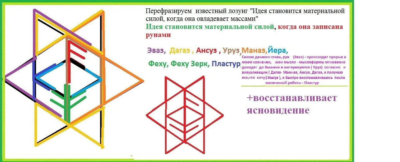 Став чтобы человек вернулся. Рунические ставы лечебные. Руны став. Руны магические способности. Став на магические способности.