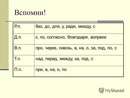 Ради между