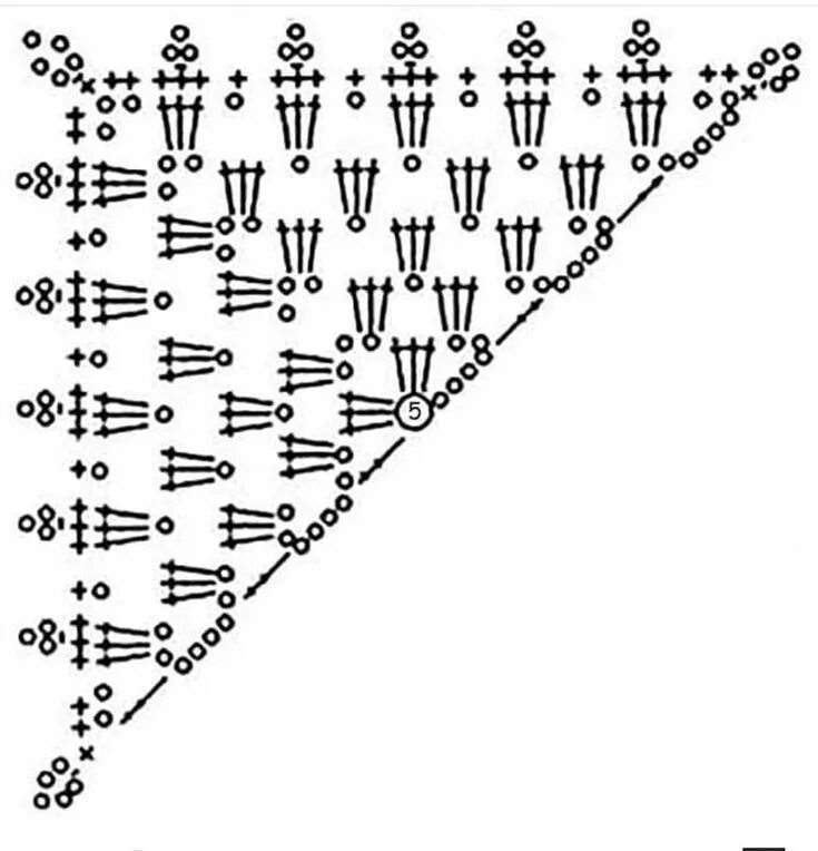 Схема вязания шали бактуса крючком. Простая шаль бактус крючком схема. Связать шаль бактус крючком схемы. Бабушкин треугольник крючком бактус.