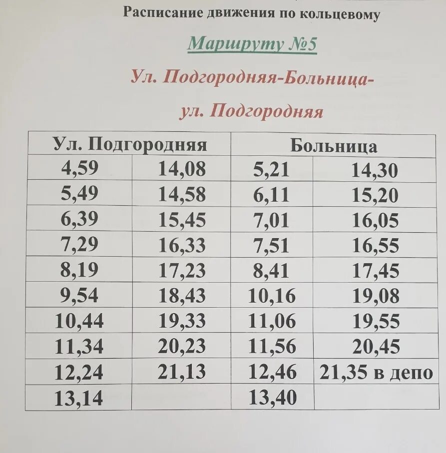 Расписание 5 автобуса бахчисарай. Расписание маршрута 5. Расписание автобусов 124 подгородняя. Расписание автобусов 124 подгородняя. Маршрут 124 автобуса расписание.